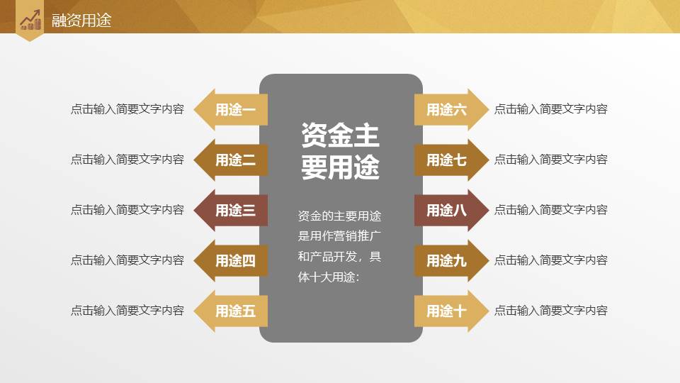 项目策划 (46).pptx